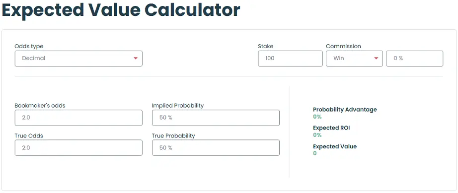 Surebets as an alternative capital strategy